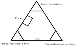 Plans du Chateau