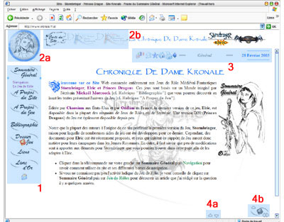 Les Diffrentes Tlcommandes du Site