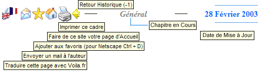 Une Barre Multifonctions